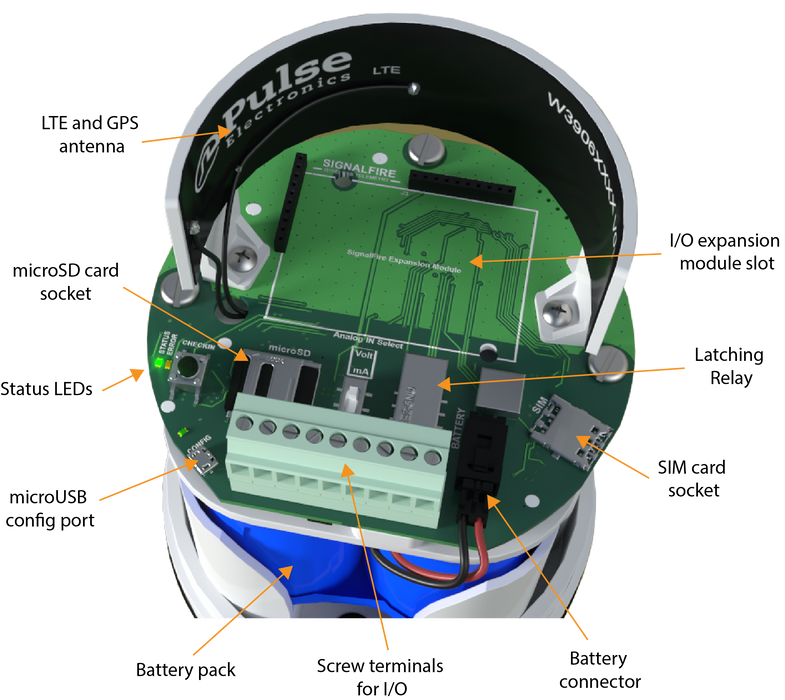 1/2" Conduit RANGER Node | Low Power IoT LTE-M1 Cell Modem