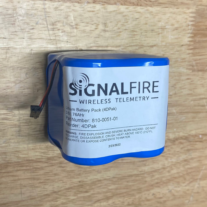Ranger Replacement Lithium Battery